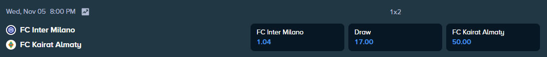 stake.com betting odds for the match between kairat almaty and inter milan